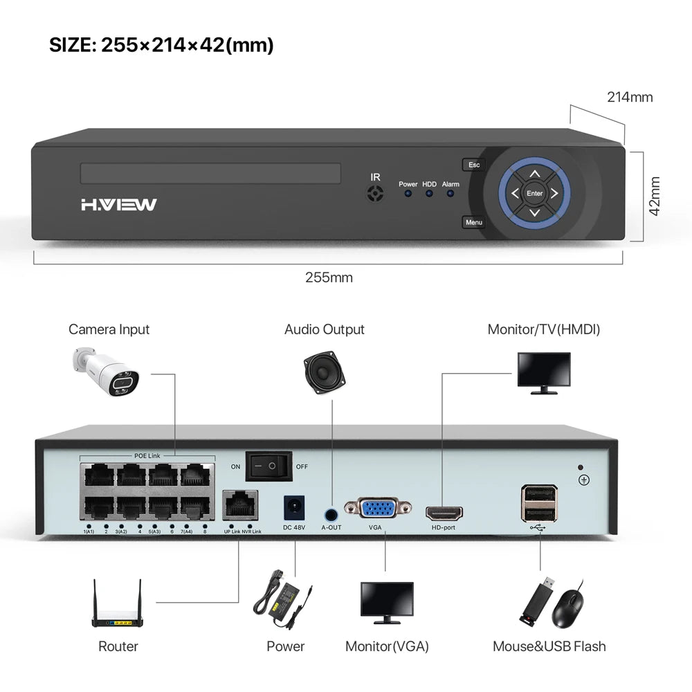 H.VIEW 4K 8Channel NVR CCTV System With Face Detection