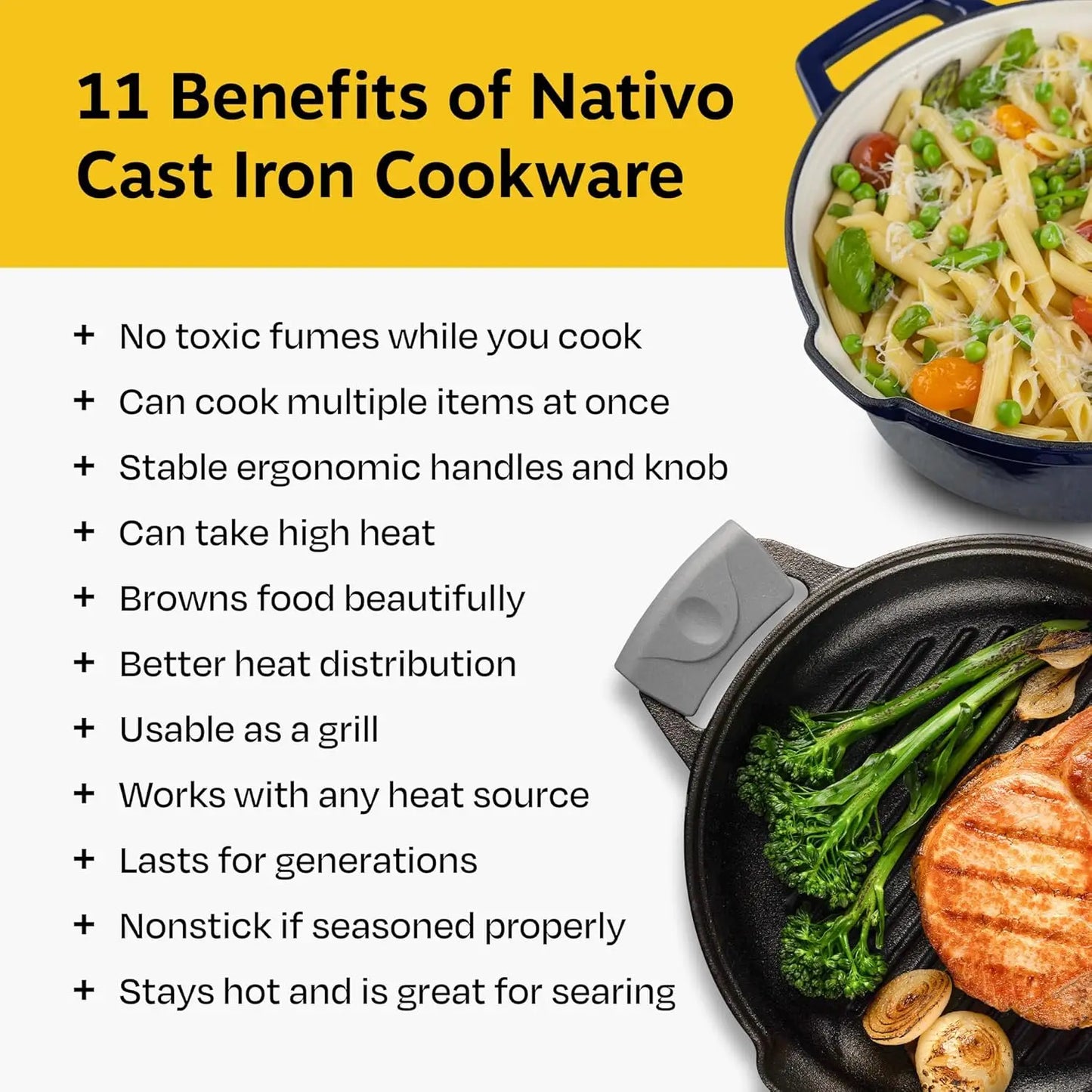 Todays Home Goods 5Pc Stackable Cast Iron Cookware Set Enamel