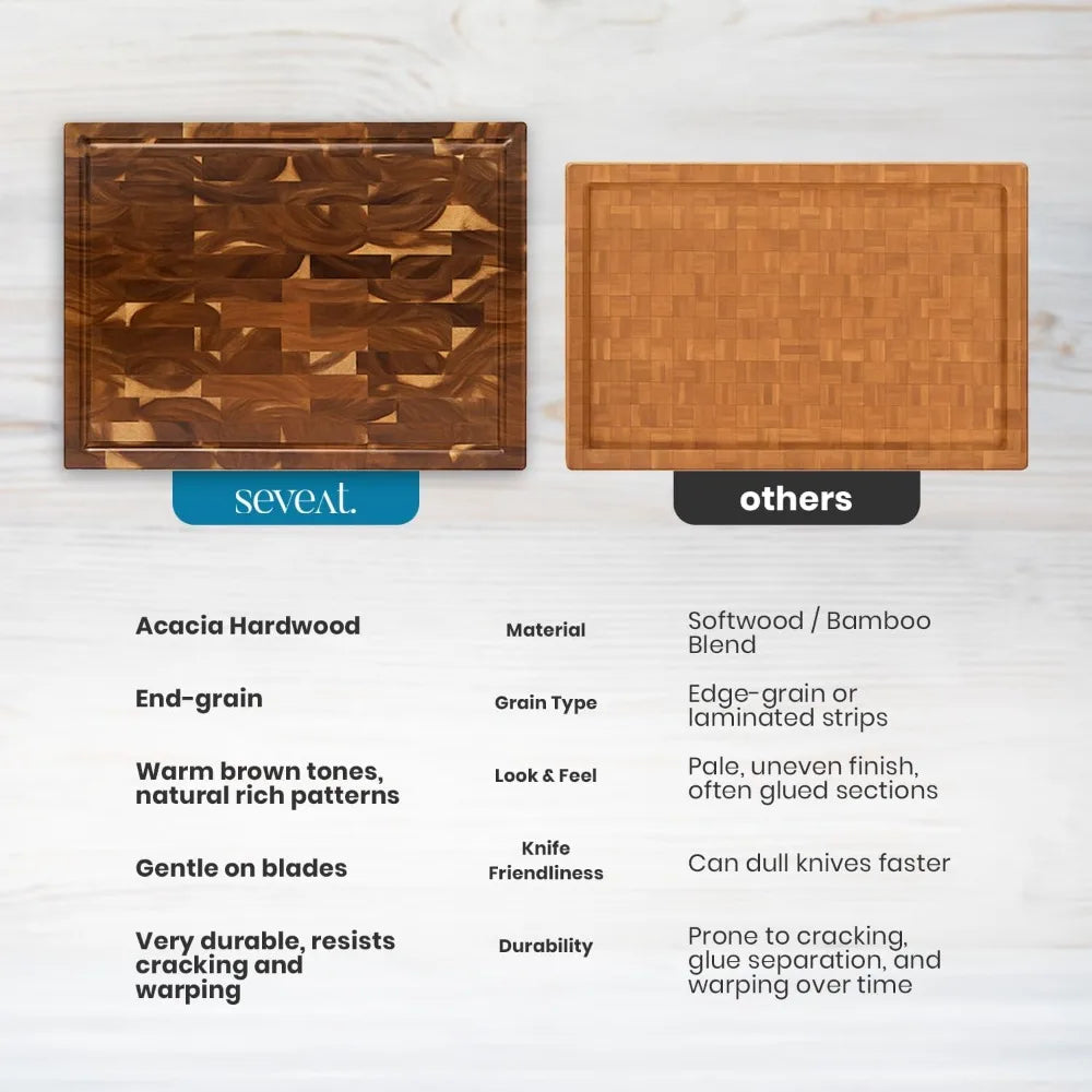 Acacia Wood Double-Sided Cutting Board With Juice Groove