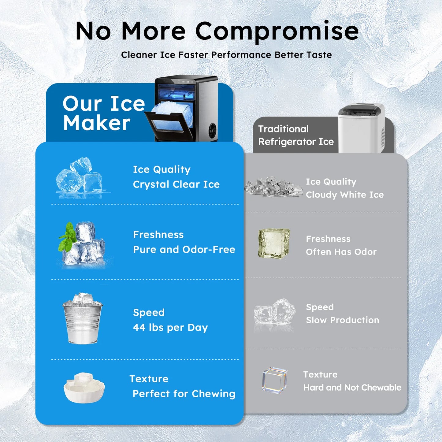 SHICUO Nugget Ice Maker Countertop Self Cleaning Pellet Ice Machine