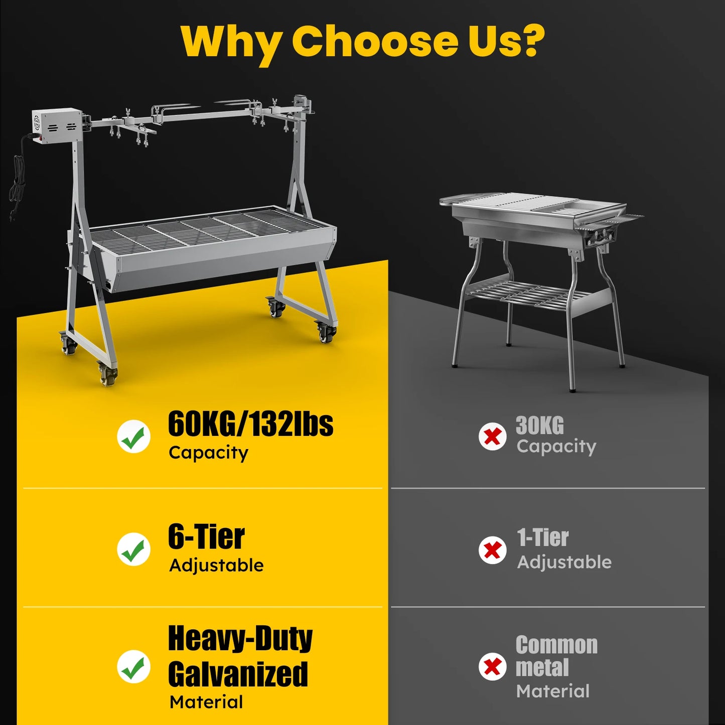 Todays Home Goods Outdoor Rotisserie Grill Roaster Charcoal Stainless Steel