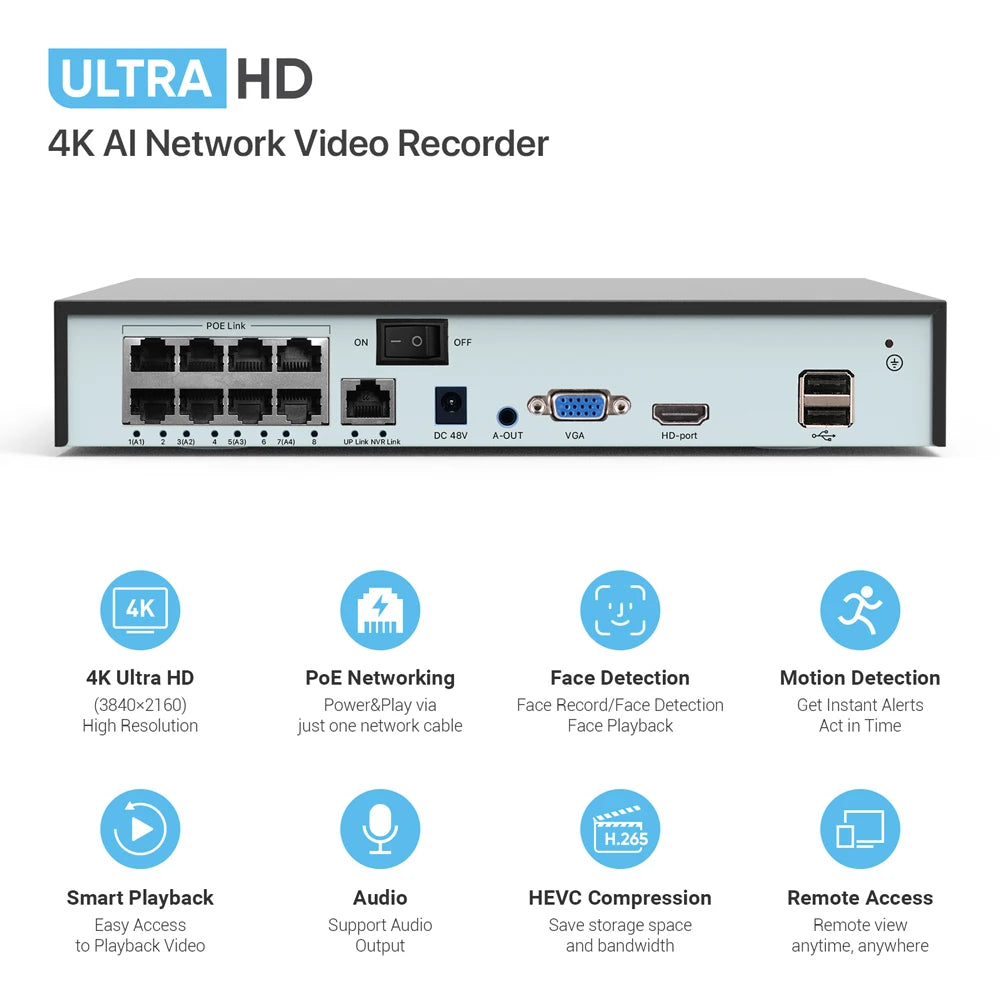 H.VIEW 4K 8Channel NVR CCTV System With Face Detection