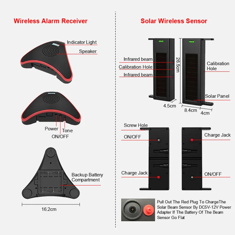HTZSAFE Solar Beam Sensor Driveway Alarm System With 400m Wireless Range And 60m Sensor Range