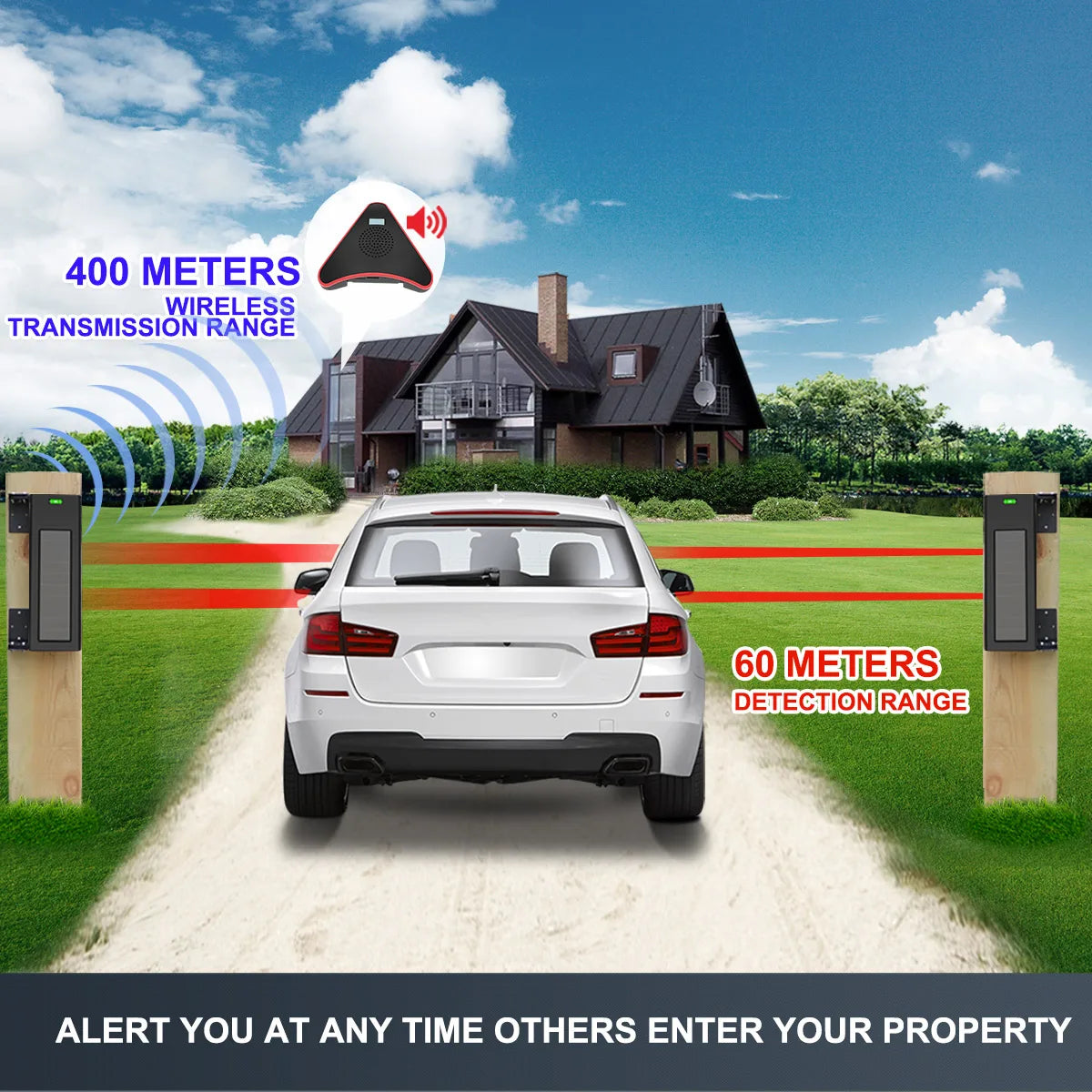 HTZSAFE Solar Beam Sensor Driveway Alarm System With 400m Wireless Range And 60m Sensor Range
