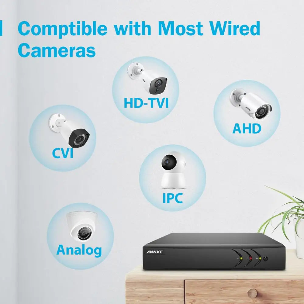 ANNKE 1080P H.265+ 8CH CCTV DVR System IP66 Cameras