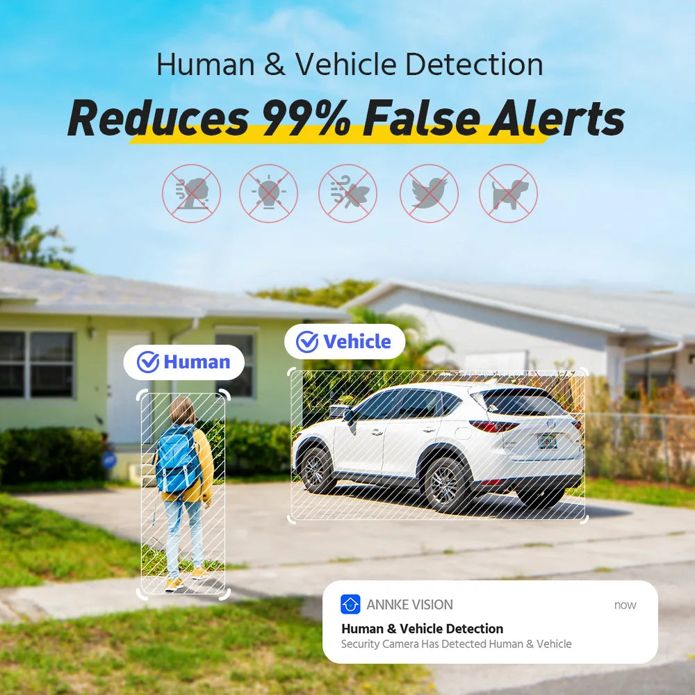ANNKE 16CH 4K CCTV Camera Video Surveillance Kit 16PCS Two Way Audio 8MP Smart Dual-Light POE Camera Security System Outdoor