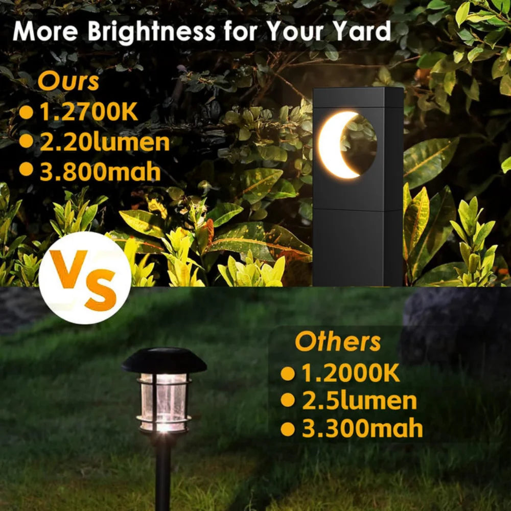 KPSTEK Solar LED Lights Outdoor Pathway Garden Decor