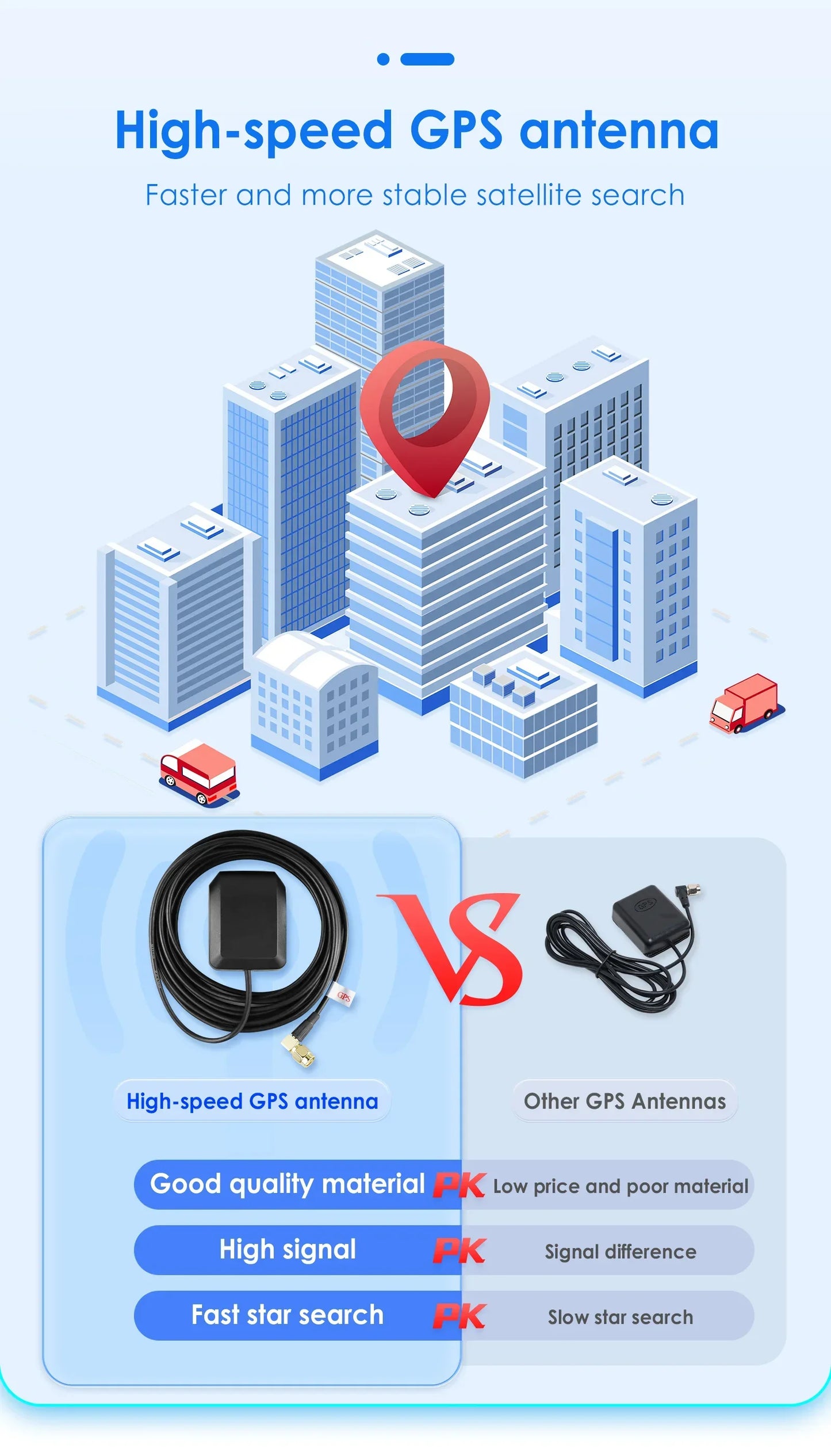 Hizpo 1 Din Car Radio Multimedia Player Detachable Panel 10.33" Wireless Carplay Android 360° Rotatable Universal Stereo GPS BT