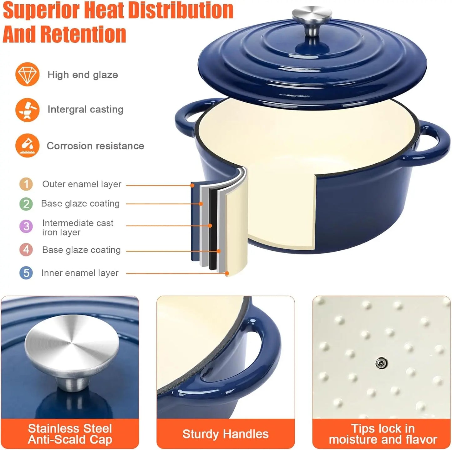 Todays Home Goods Nonstick Enameled Cast Iron Set With Lid