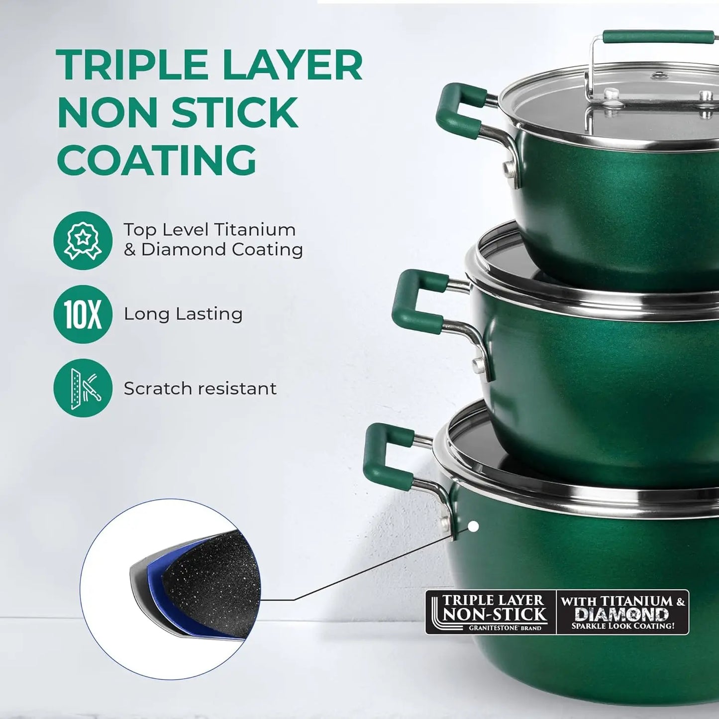 Granite Nonstick Cookware Set Non Toxic Dishwasher Safe