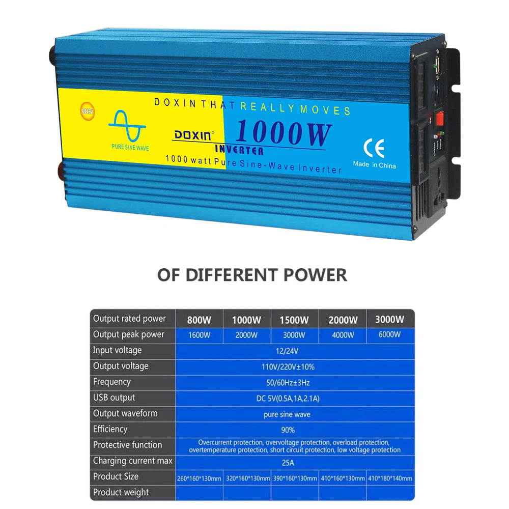 400W solar panel system kit complete camping power with 12V OR 24V To 110V 220V 1000w inverter Charger Lithium/Lead Acid battery