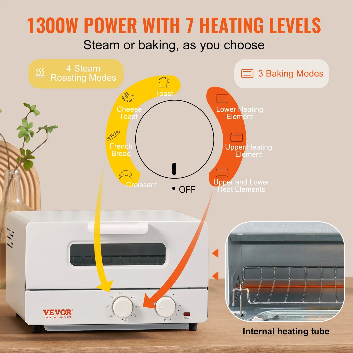 VEVOR 5 In 1 Steam Oven Toaster Convection Oven Countertop