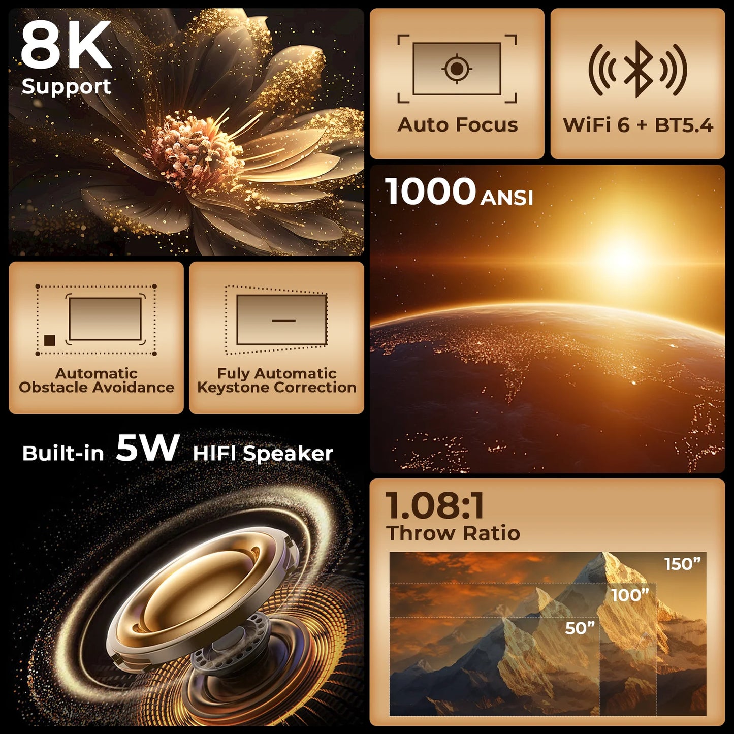 LynCast 8K Projector With Auto Focus Android14 WiFi6 Portable