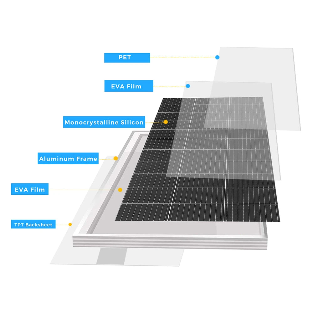 Xinpuguang 1200W Monocrystalline Solar Panel Waterproof For Camping RV Boat
