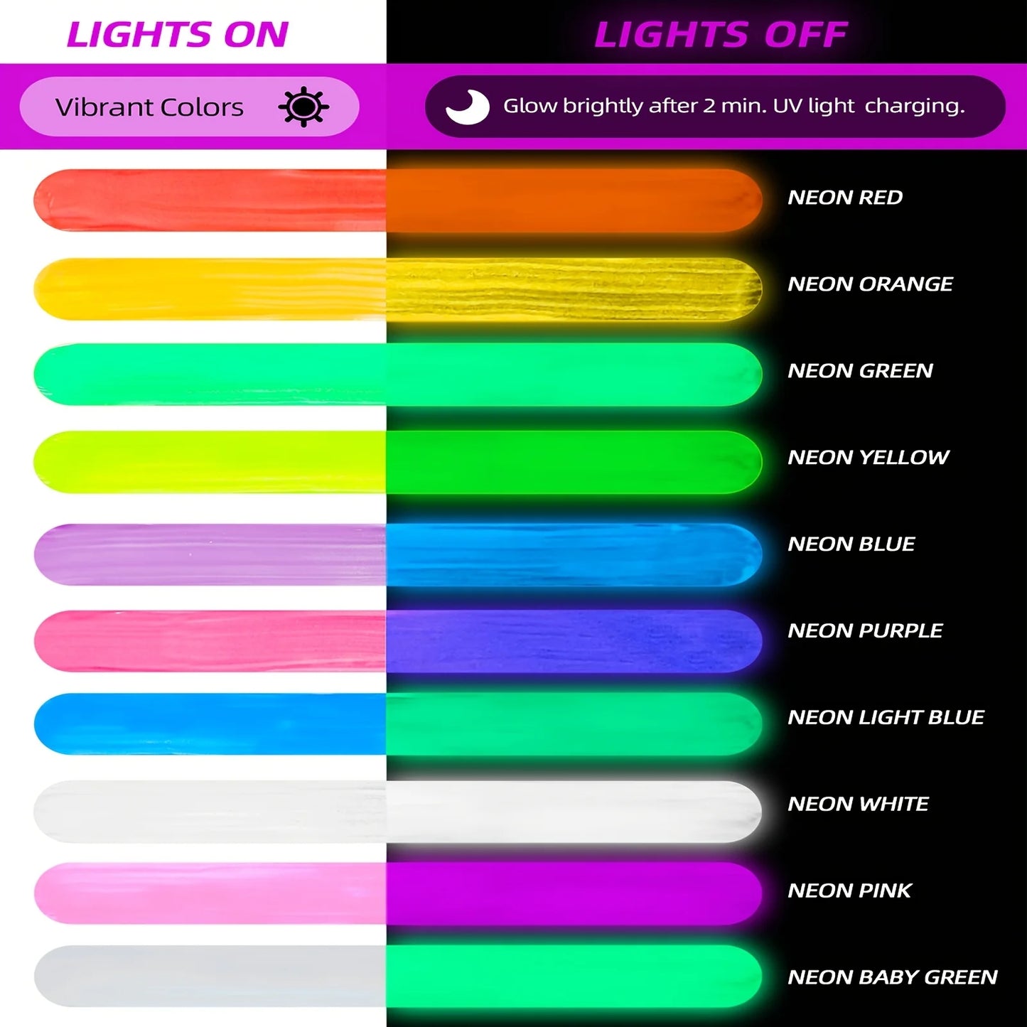 Fantastory Luminescent Acrylic Paint Set For Stone Glass Woodworking Masterpieces