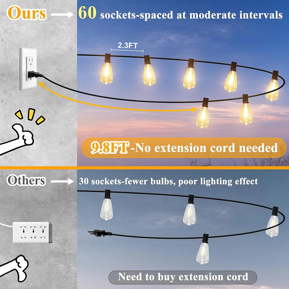 MIMIRGB LED Outdoor String Lights Waterproof Dimmable Shatterproof Replaceable Bulbs