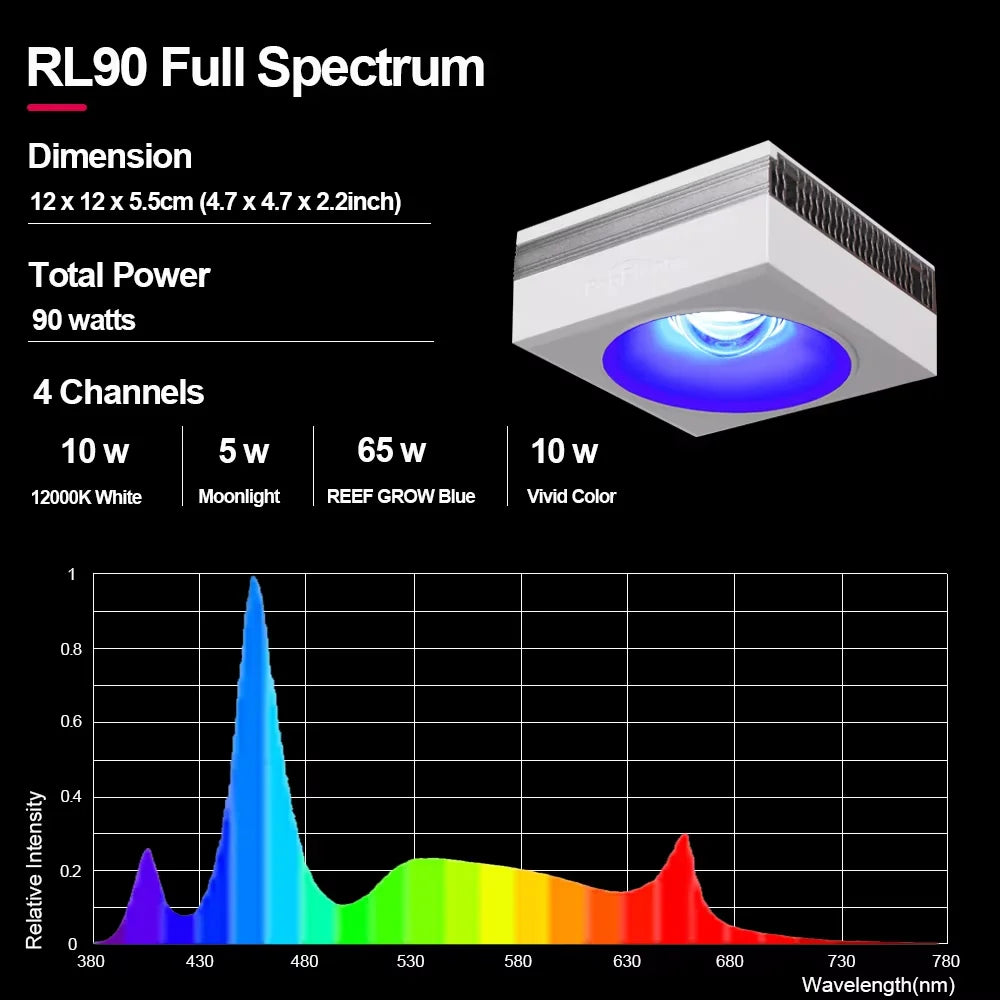 PopBloom RL90 WiFi Full Spectrum Reef Aquarium Lighting Programmable AutomationSuite