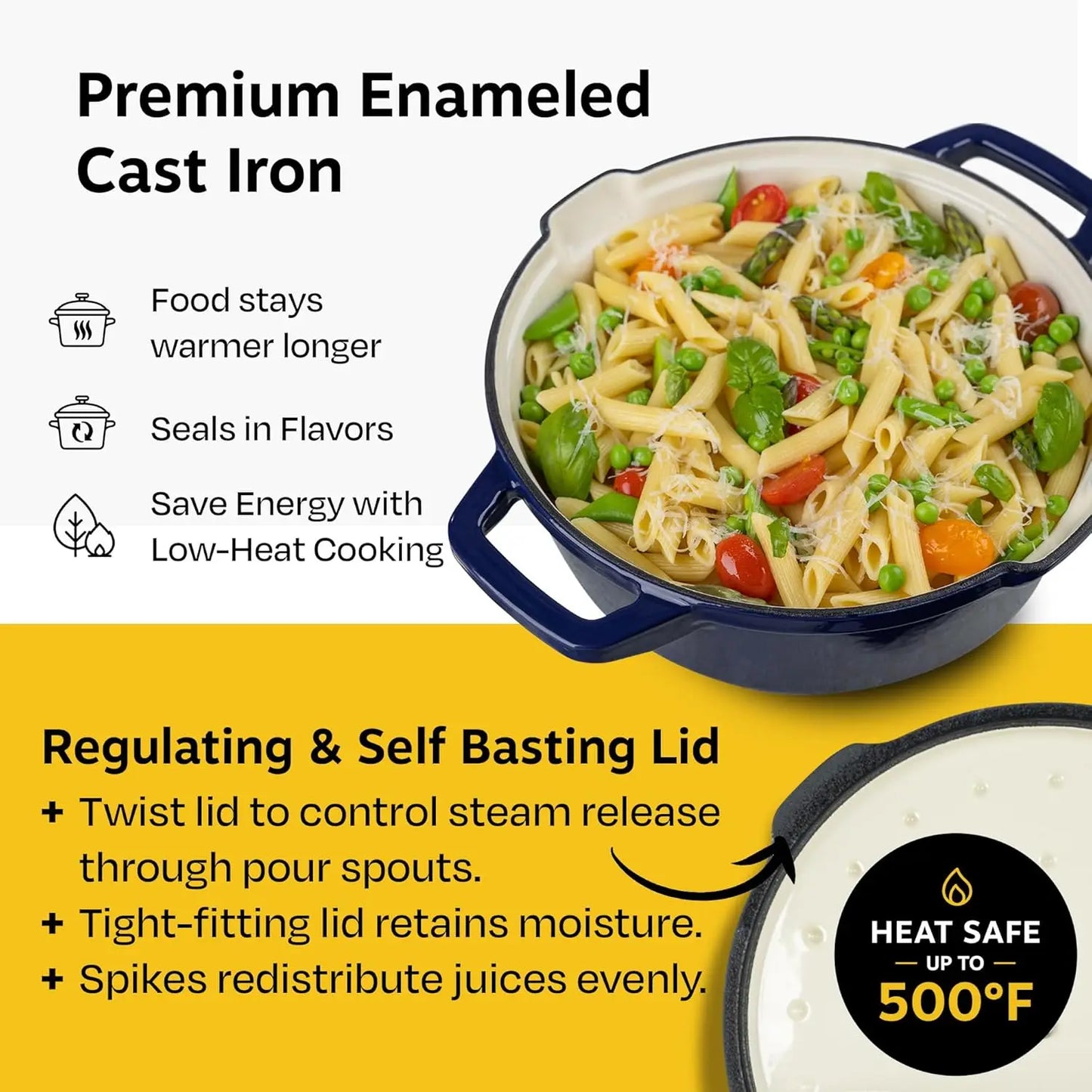 Todays Home Goods 5Pc Stackable Cast Iron Cookware Set Enamel