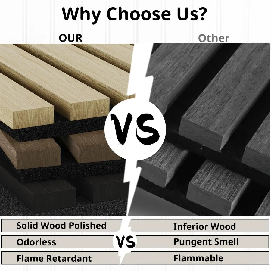 Solid Wood Slat Panels for Interior Wall Decor 2-Piece 93.5 x 12.6 Acoustic Soundproofing Panels with 3D Fluted Design for Nois