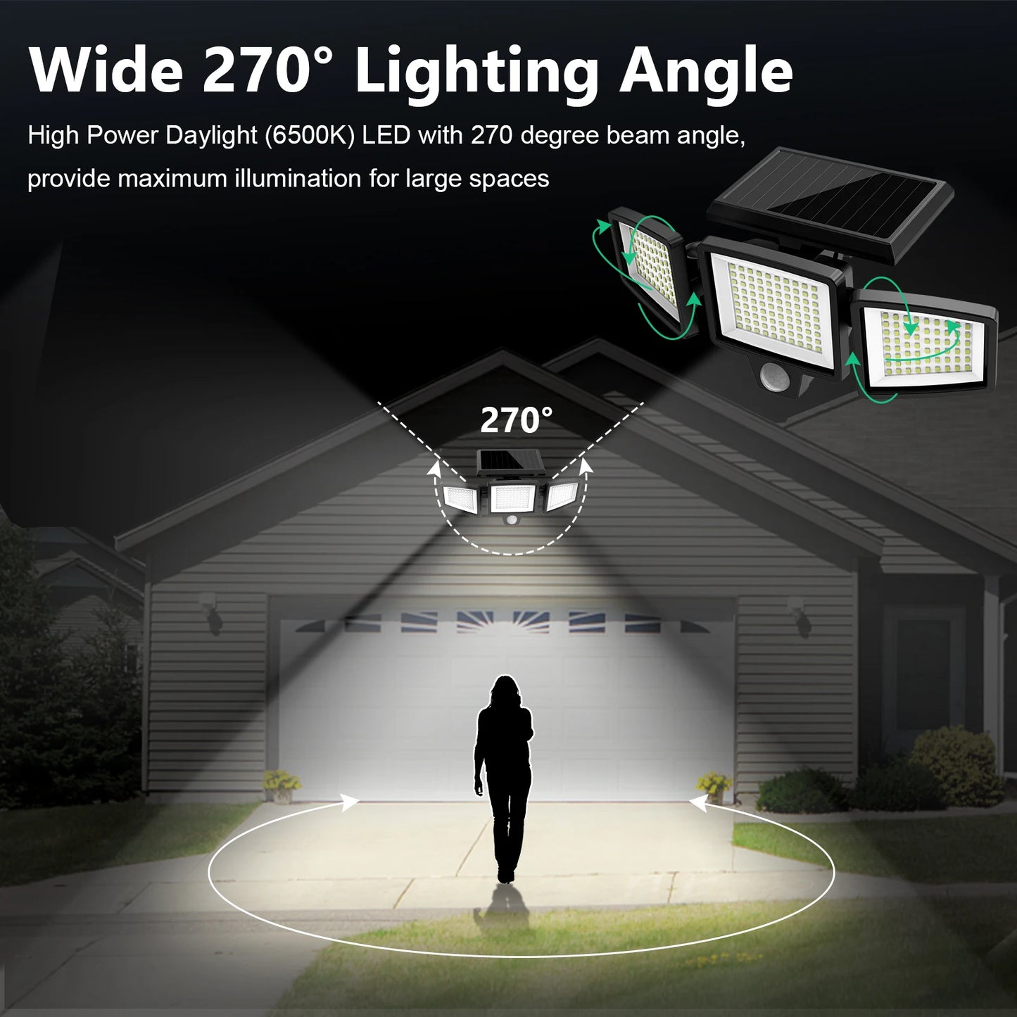 SZRSTH ThreeHead OutdoorWeatherproof Solar Floodlight With Motion Sensor SecurityLEDs