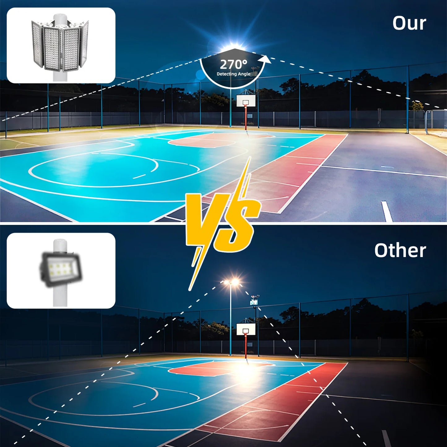 Hign-concerned Stadium LED Flood Light 400W Outdoor IP67 Waterproof