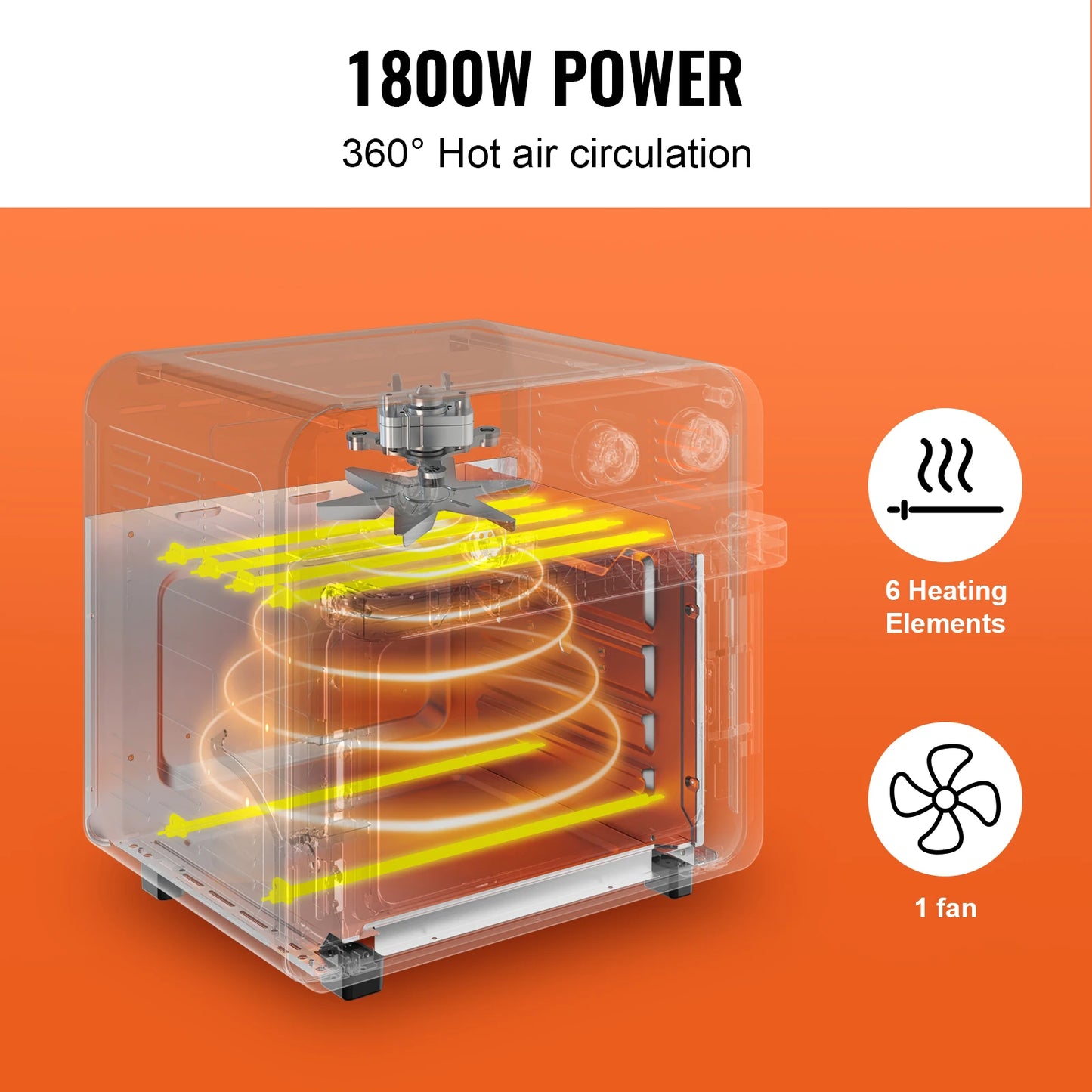SucceBuy 18L Air Fryer Toaster Oven Stainless Steel Countertop Combo With Grill Home and Commercial Use