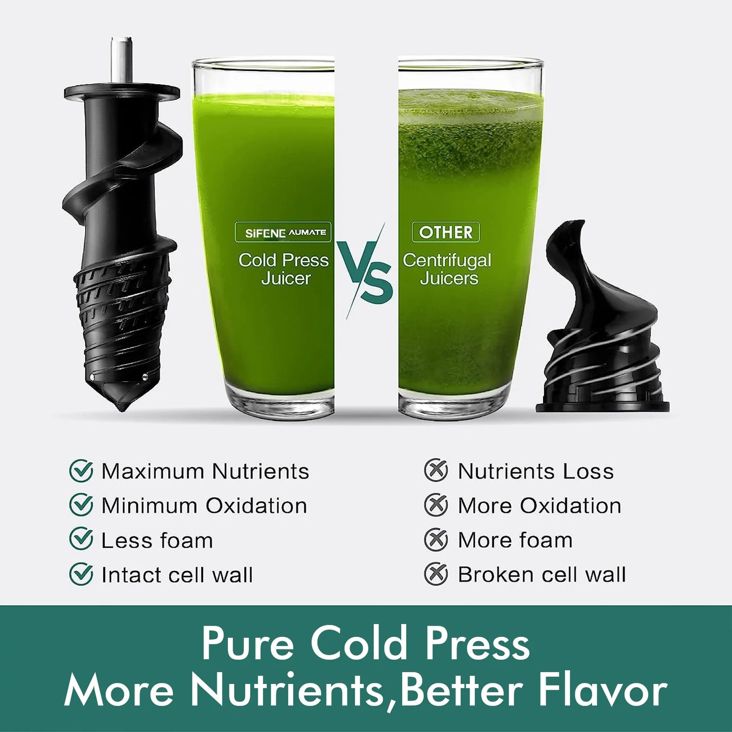 SiFENE Slow Masticating Juicer Cold Press Machine For Whole Fruits And Vegetables Wide Chute