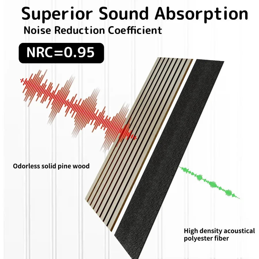 Solid Wood Slat Panels for Interior Wall Decor 2-Piece 93.5 x 12.6 Acoustic Soundproofing Panels with 3D Fluted Design for Nois