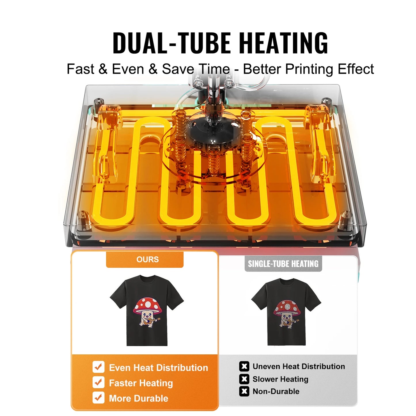 SucceBuy Heat Press Swing Away 360 Degree Digital Temperature Control 700W For T Shirts Pillows Bags