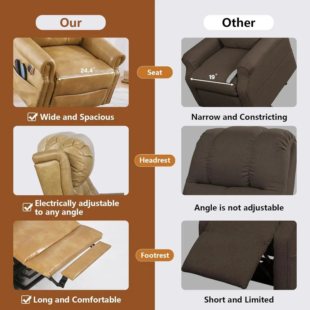 Large Power Lift Recliner Chair for Elderly, Oversized Lay Flat Recliner with Massage and Heat, Electric Lift Chair with Adjusta