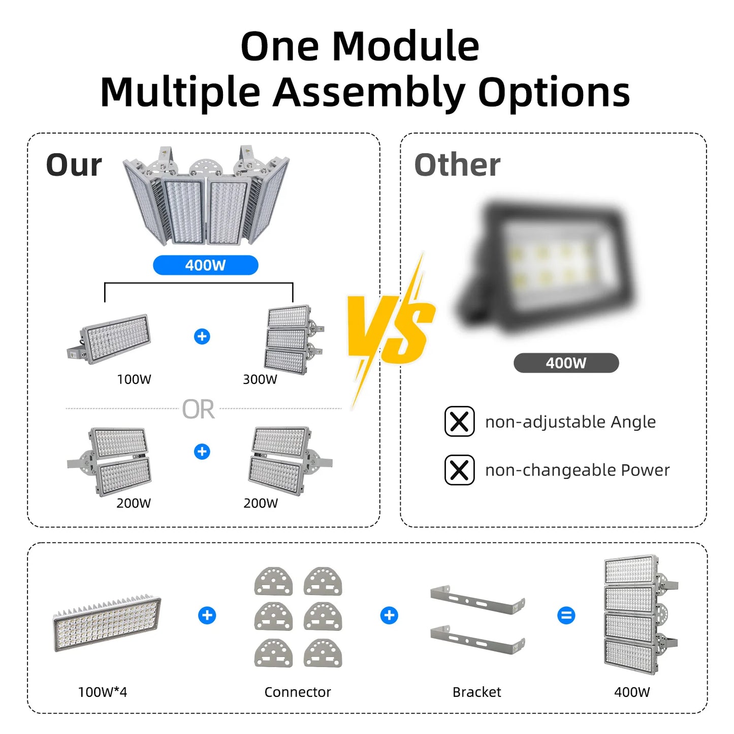 Hign-concerned Stadium LED Flood Light 400W Outdoor IP67 Waterproof