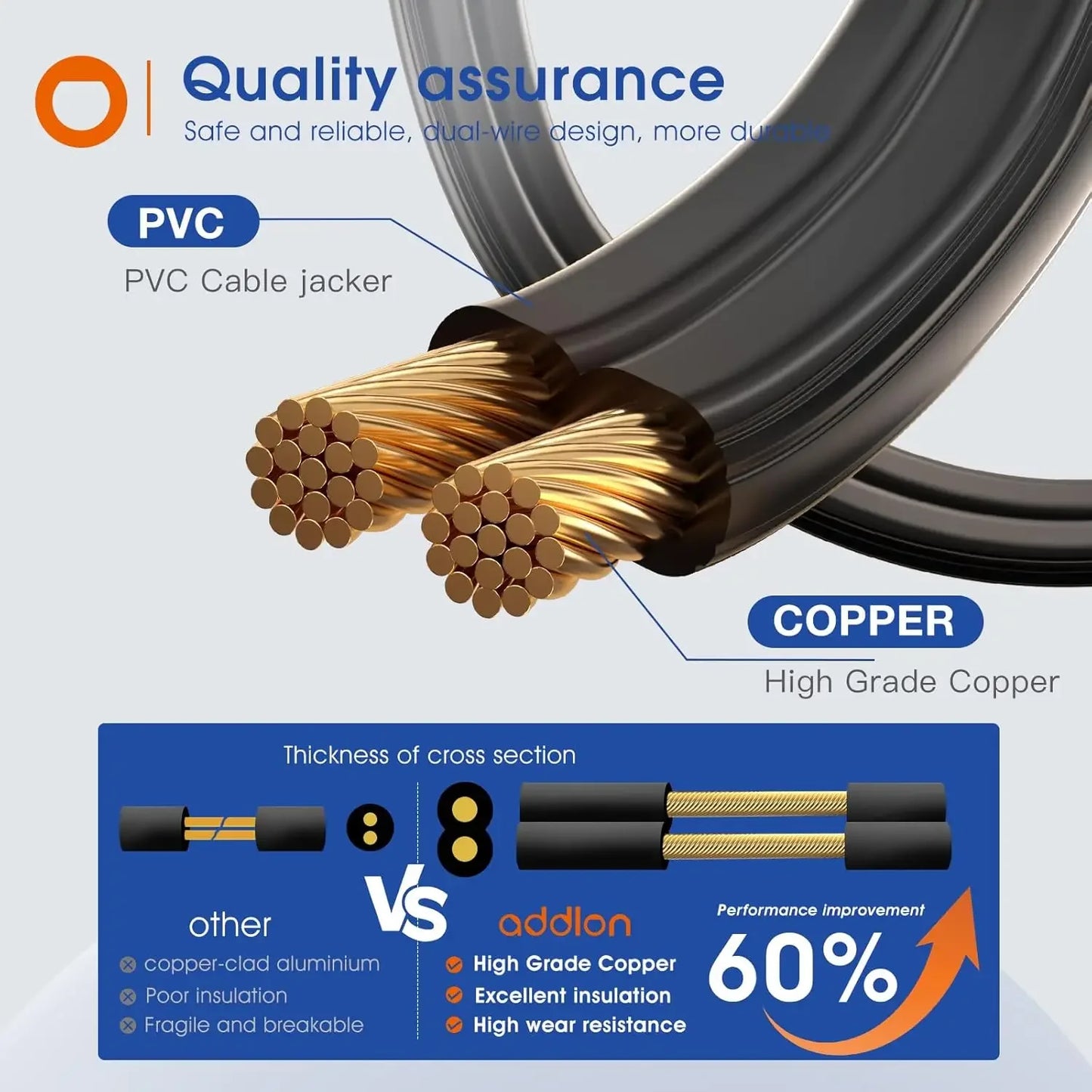 MIMIRGB LED Outdoor String Lights Waterproof Dimmable Shatterproof Bulbs ST38 For Patio